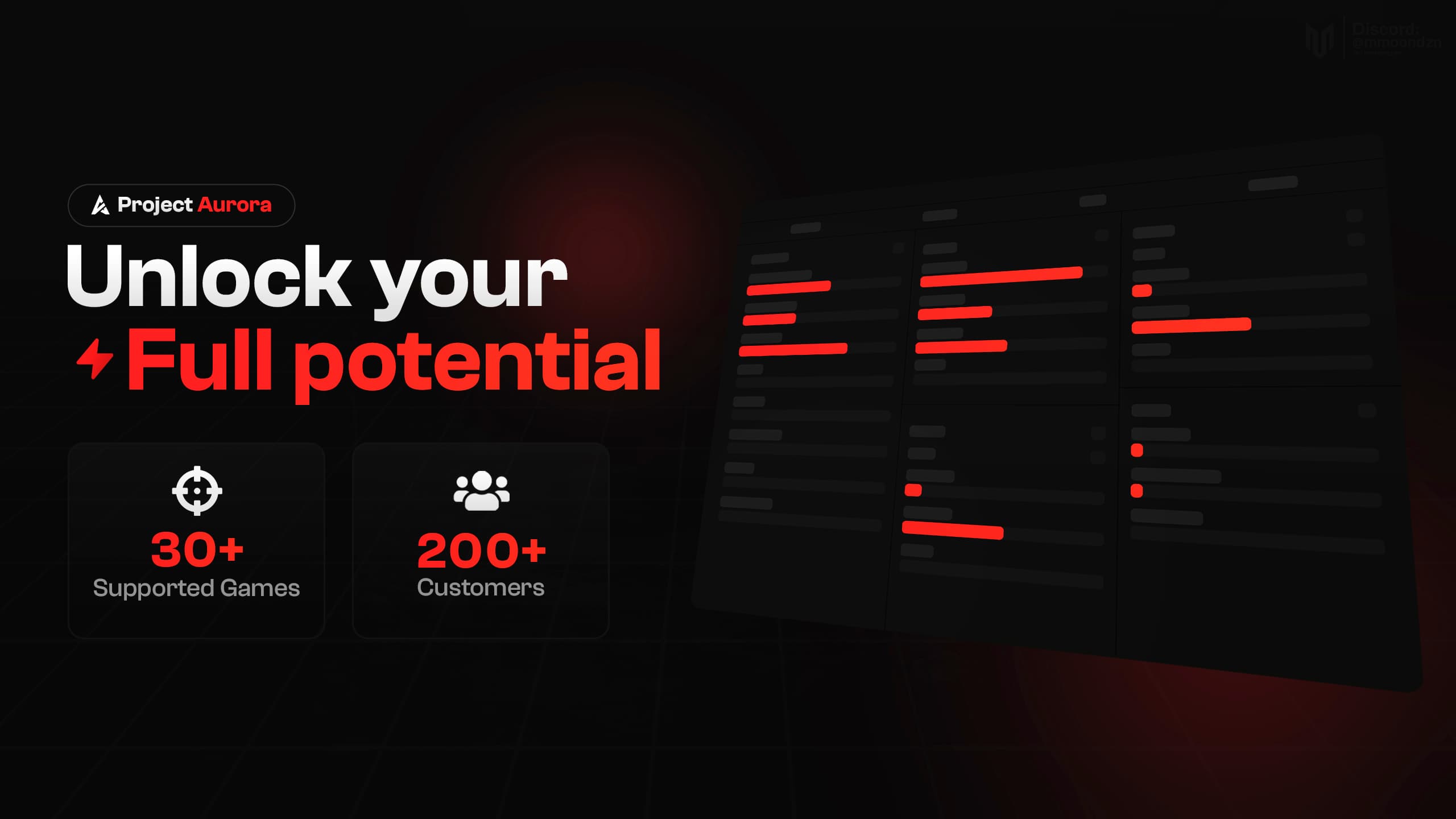 Project Aurora〡Script Universal thumbnail